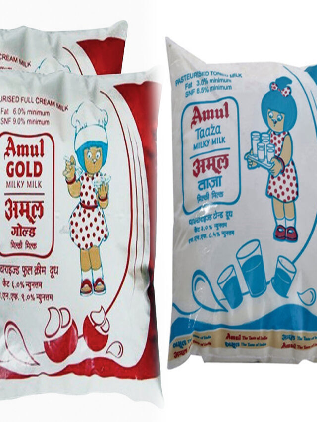 क्या है अमूल और क्या है इसका पूरा नाम | Amul Milk Price Hike